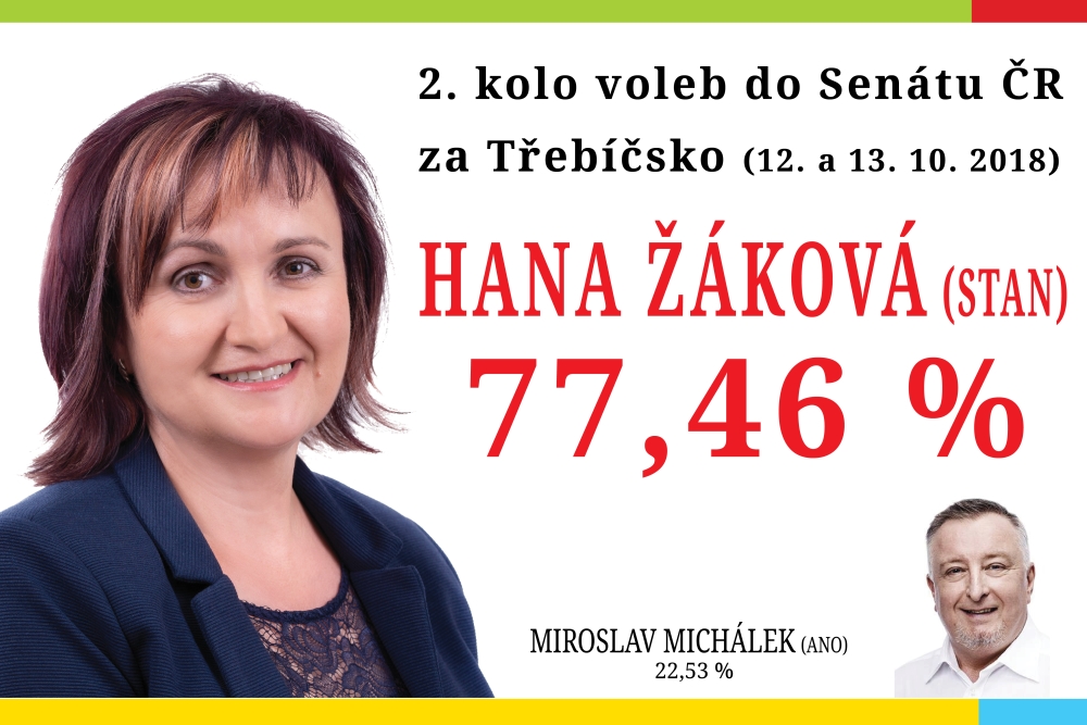 Hana Žáková smetla Miroslava Michálka v senátních volbách