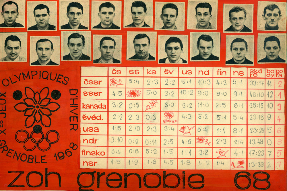 Tabulka vypracovaná Mirkem Řídkým k turnaji během ZOH v Grenoblu v roce 1968.